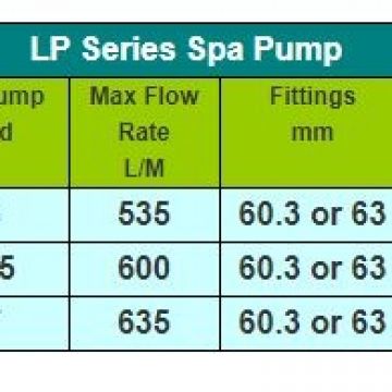 LX Whirlpool  LP250 Spapump